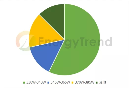 最新光伏發(fā)電稅收政策詳解，機遇與挑戰(zhàn)并存，29日政策更新一覽