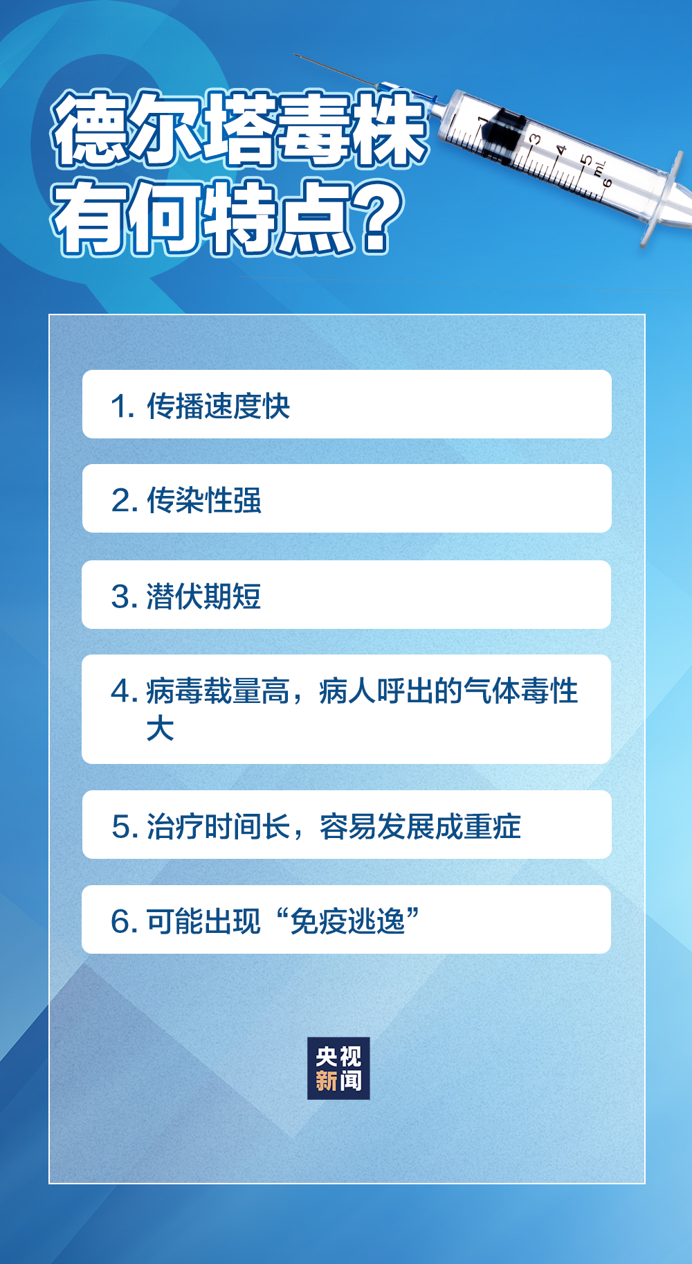 深度解析，最新疫情特征揭示，30日疫情有何新特征？