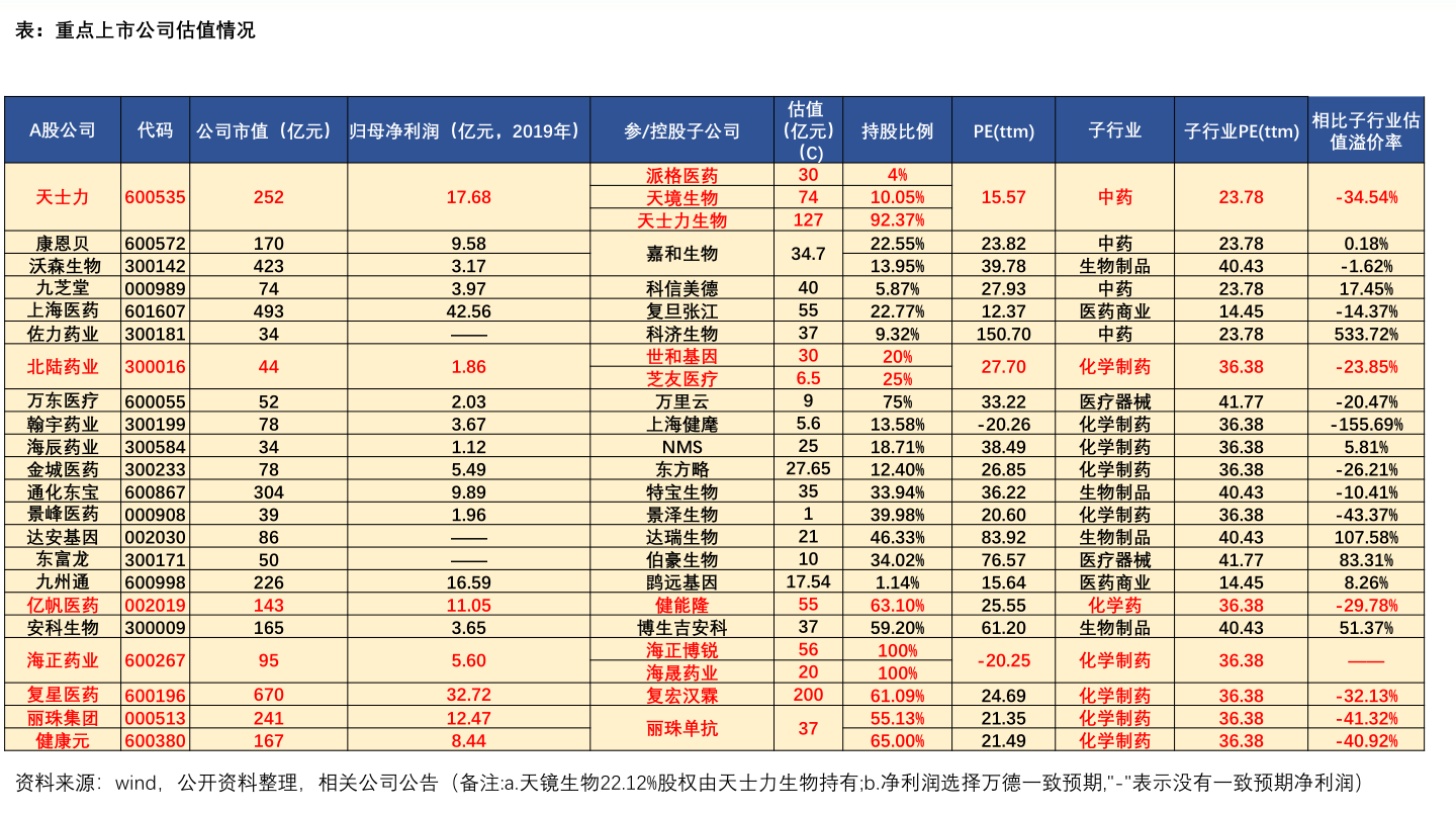 金鄉(xiāng)大蒜價(jià)格風(fēng)云錄，市場(chǎng)波動(dòng)背后的故事與預(yù)測(cè)