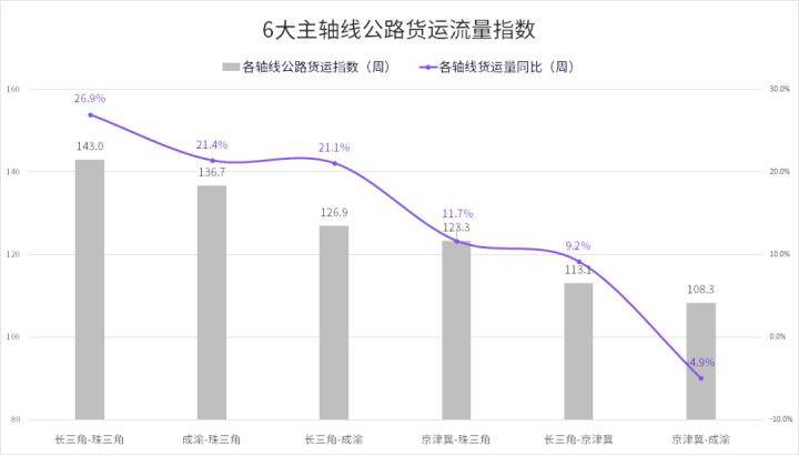 2024年10月31日 第6頁