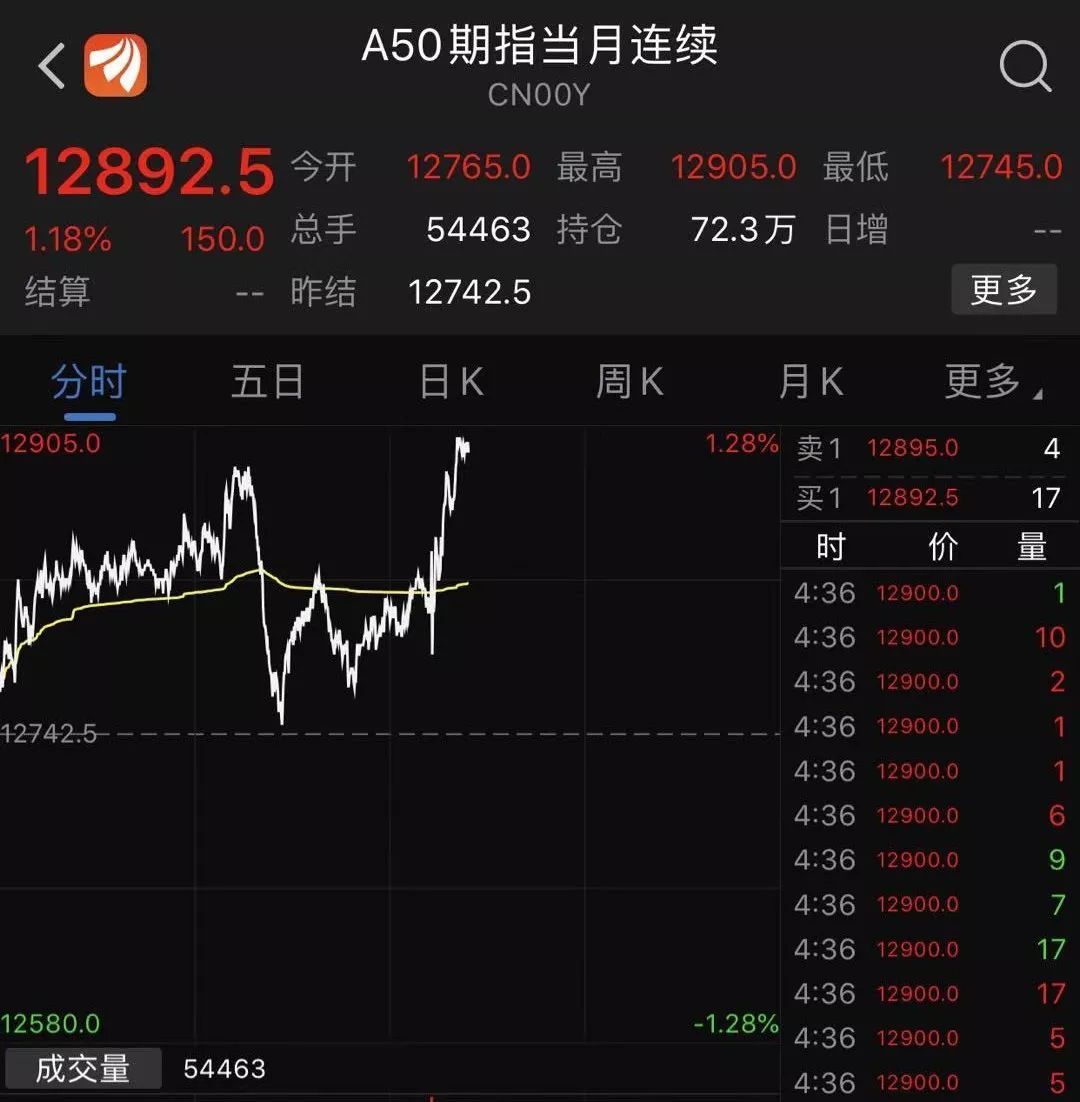 世衛(wèi)組織最新疫情報(bào)告解讀，特性、消息及競品分析體驗(yàn)報(bào)告