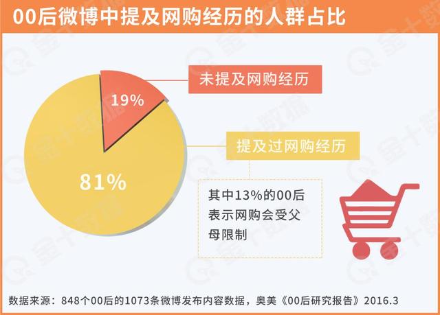 11月1日游戲產(chǎn)業(yè)最新氪金榜深度解析，消費(fèi)熱點(diǎn)一覽