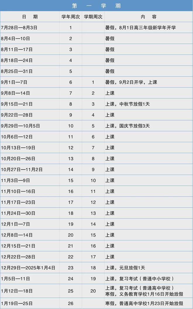 11月1日小學(xué)新學(xué)年開學(xué)回顧，背景、事件與影響，最新開學(xué)時間解析