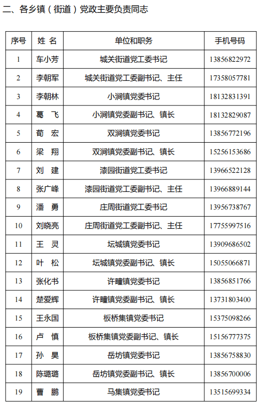 樂(lè)山市干部任免新動(dòng)向，11月1日任免名單公示引發(fā)的思考標(biāo)題，樂(lè)山市最新干部任免動(dòng)態(tài)（附詳細(xì)名單）