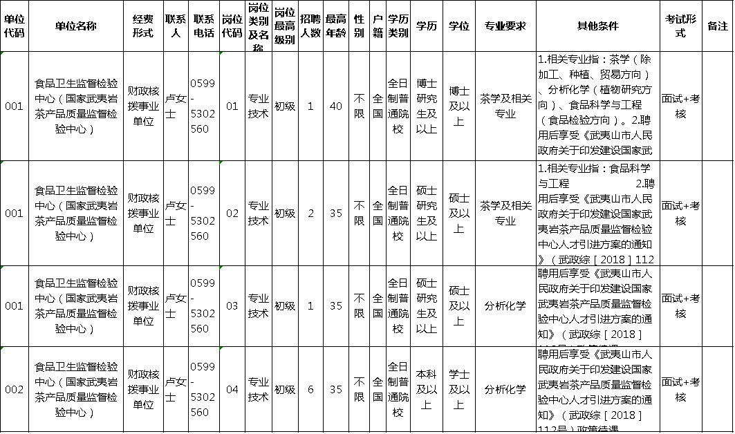 11月2日南平最新招聘動態(tài)與求職指南，全面解析最新招聘消息