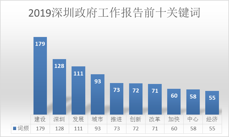 深圳最新兩例事件解析與關(guān)鍵信息掌握，深圳病例深度解讀及應(yīng)對(duì)策略（11月2日更新）