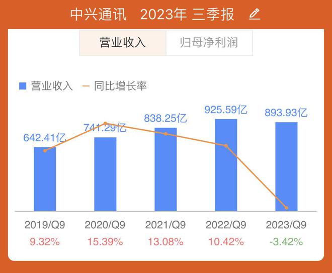 玖富最新財報數據揭示機遇與挑戰(zhàn)，11月2日的財報進展分析