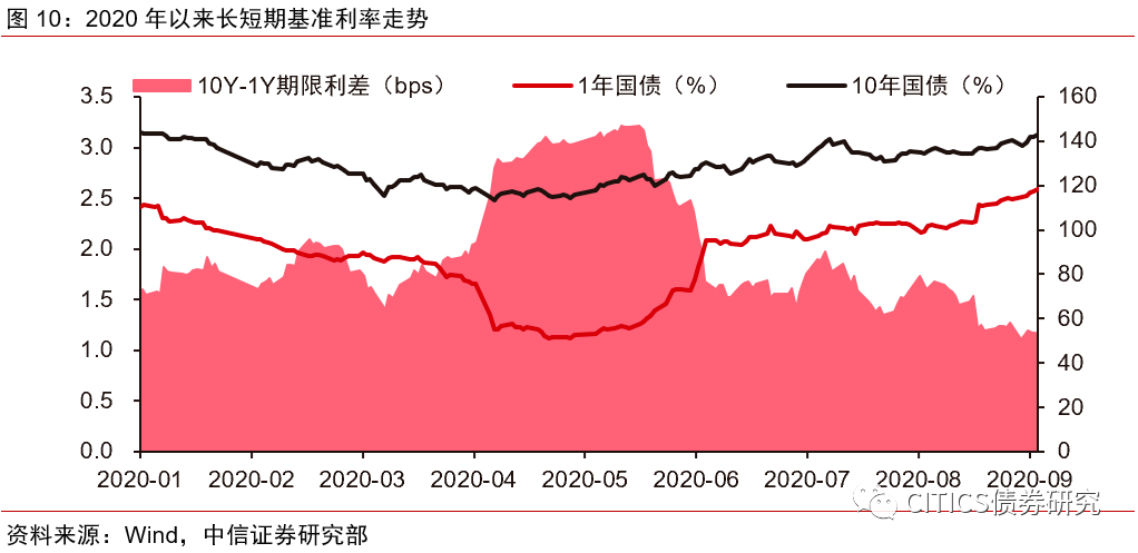 中國視角下的印度疫情應(yīng)對(duì)態(tài)勢(shì)分析，11月2日的觀察與見解