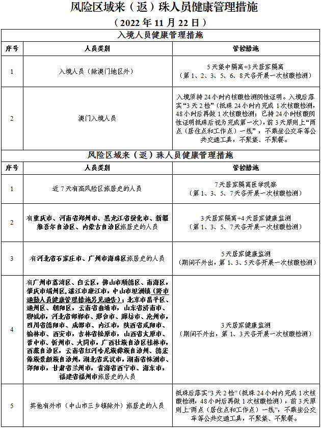 最新核酸檢測產品性能深度評測，全面解讀與查詢最新核酸檢測結果