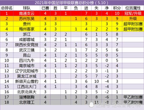 揭秘國乒賽場風云，最新積分榜發(fā)布，賽場風云再起于11月3日