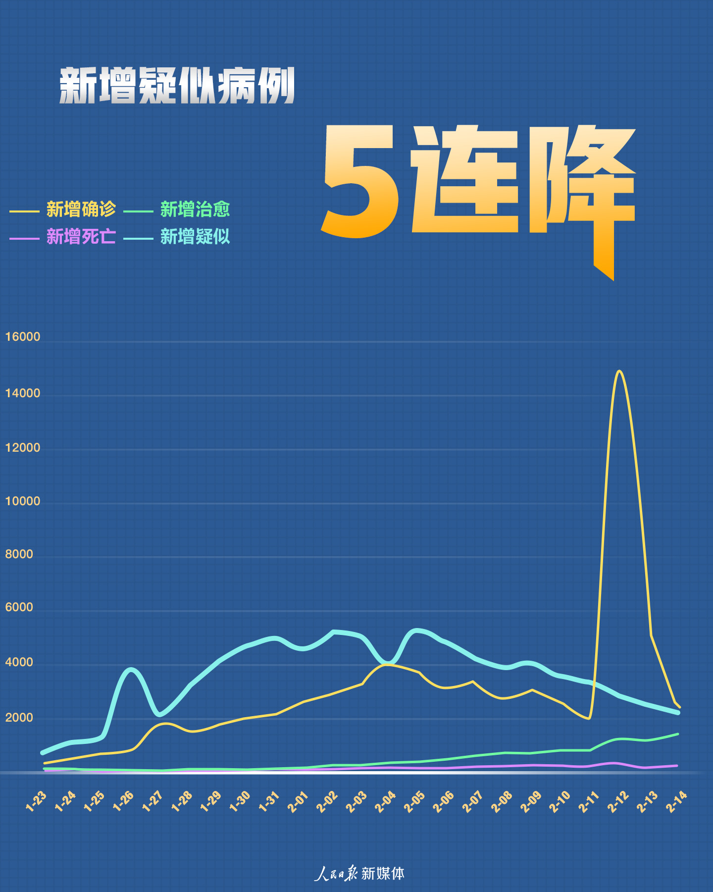 截至11月3日24時新型冠狀病毒肺炎疫情最新熱圖分析與爭議，透視數(shù)據(jù)背后的真相