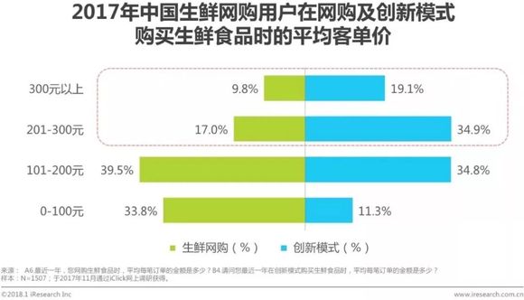 浐灞最新宅地全面測評(píng)報(bào)告，特性、體驗(yàn)、對比及用戶群體分析，公示商品房價(jià)格揭曉