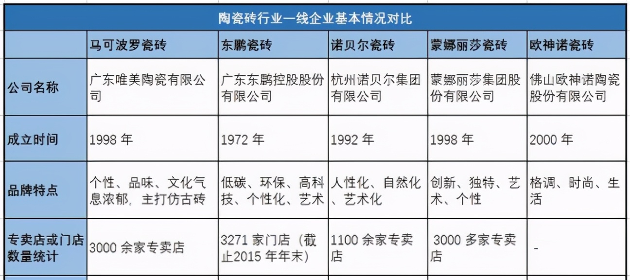 最新石材選購(gòu)寶典與價(jià)格指南，11月3日版，輕松完成石材選購(gòu)任務(wù)！