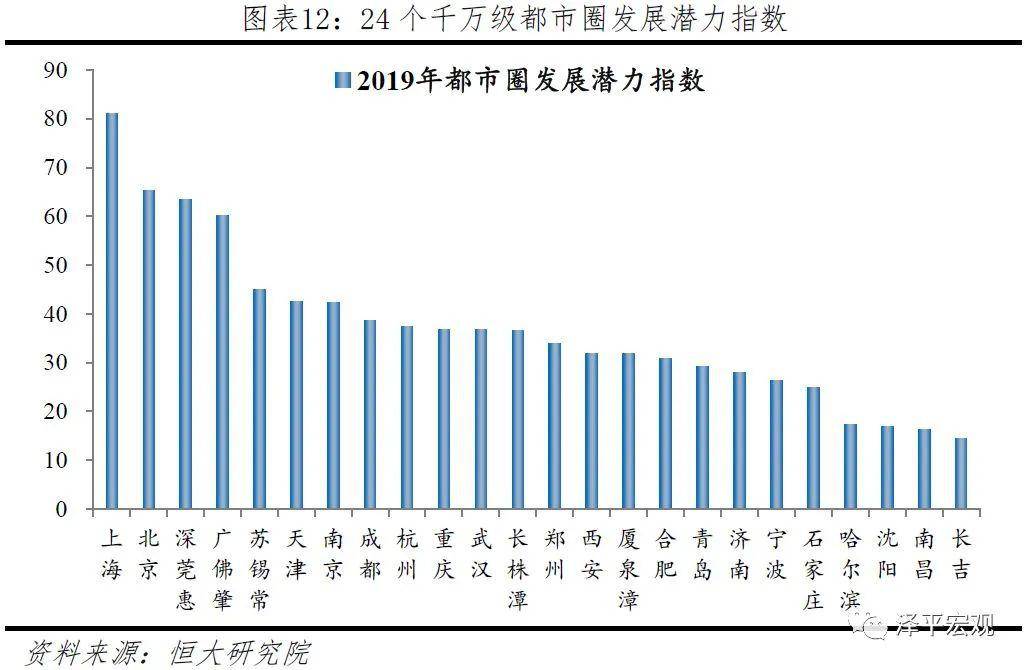 北三縣新規(guī)劃啟航，變化中的學(xué)習(xí)，自信與成就感的源泉（最新規(guī)劃揭秘）