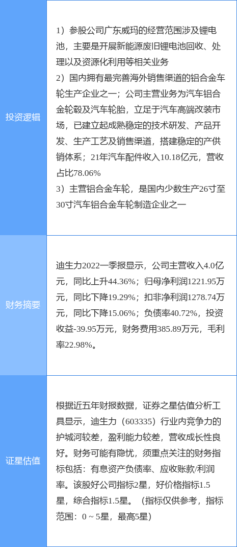 最新范疇論學(xué)習(xí)指南，從入門到掌握技能