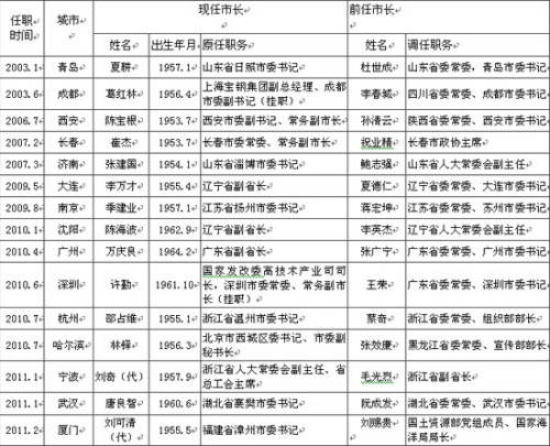 2024年11月5日 第10頁