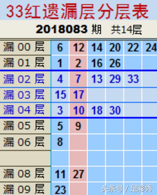 2024年11月5日 第6頁