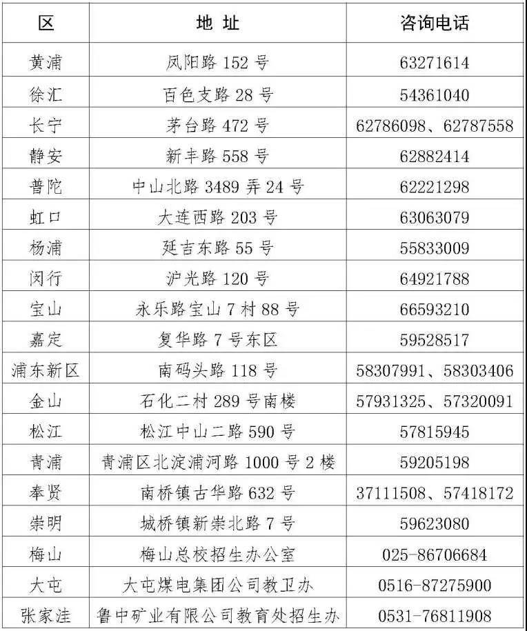 2021年高職擴(kuò)招最新流程指南，11月5日操作步驟詳解，適合初學(xué)者與進(jìn)階用戶