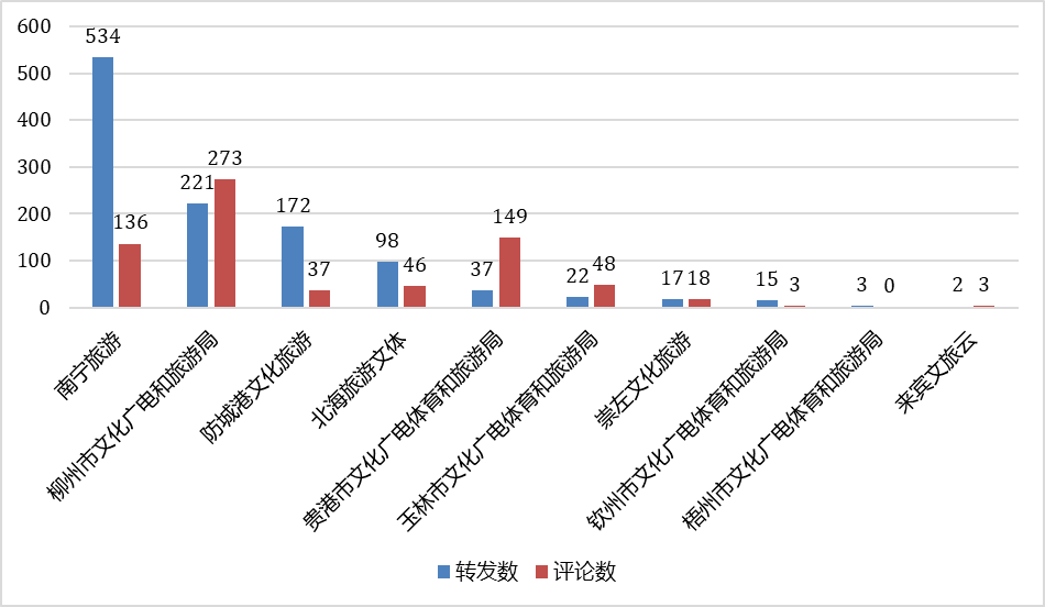 廣西來賓最新房?jī)r(jià)動(dòng)態(tài)，學(xué)習(xí)變化，擁抱未來，自信筑夢(mèng)之屋