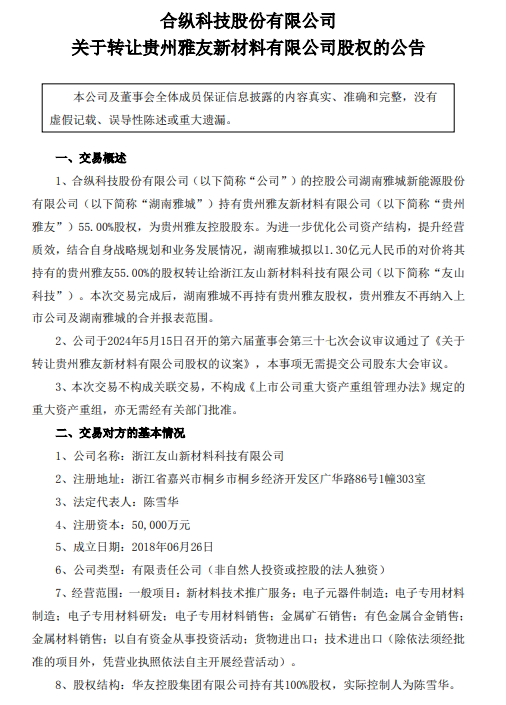 合縱科技最新公告啟示錄，把握機遇，勵志前行，成就未來自信之旅