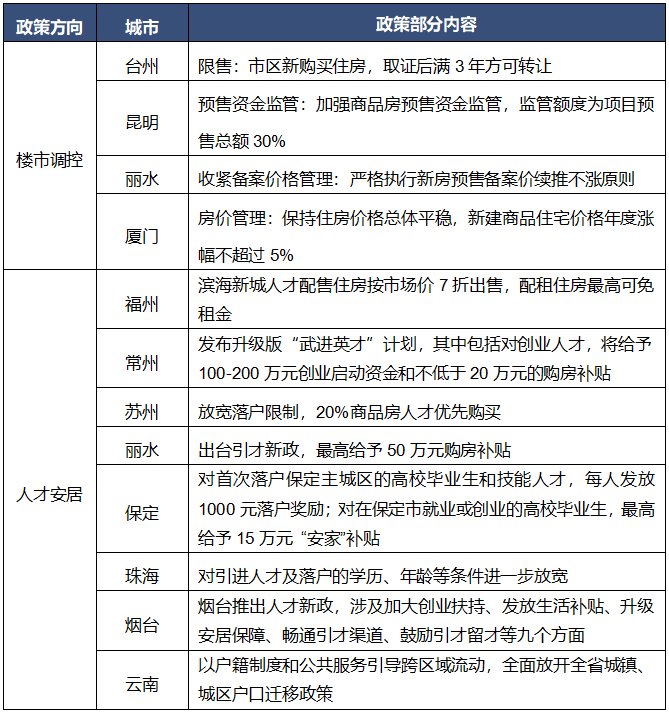 南昌新建城房價最新動態(tài)與小巷風(fēng)情小店探秘，11月5日更新