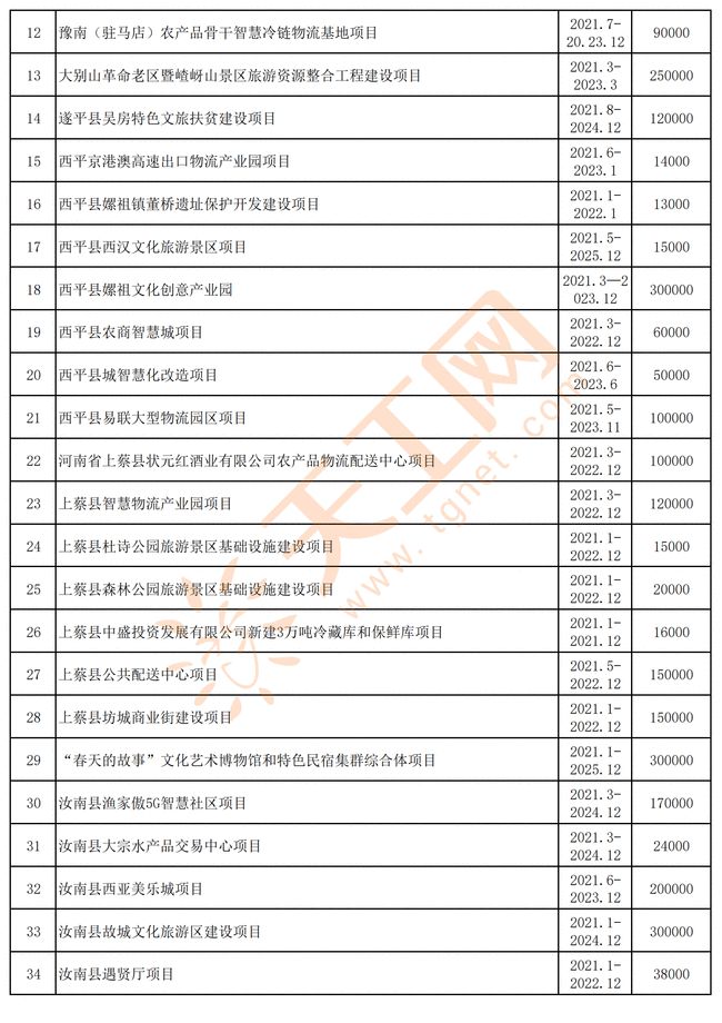 澳大利亞11月5日疫情報(bào)告要點(diǎn)聚焦分析，最新疫情單日數(shù)據(jù)報(bào)告