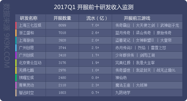 騰訊最新網(wǎng)絡游戲推薦，全面評測與深度解析（11月5日版）