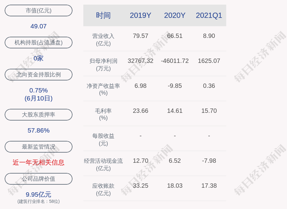 金山股份最新發(fā)展?fàn)顩r及未來趨勢(shì)解析