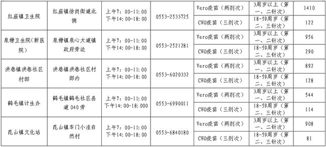 革命性新冠診斷神器亮相，科技重塑健康未來！