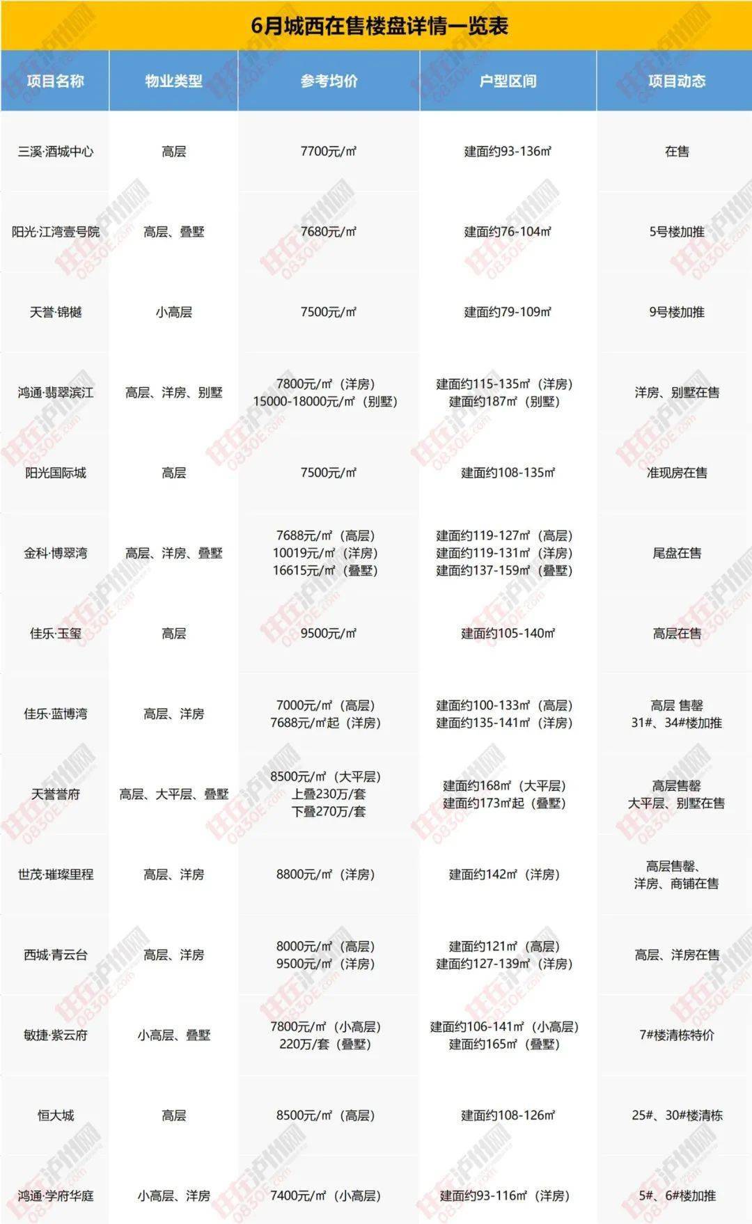 11月6日曲阜最新招工信息集結(jié)，精選職位挑戰(zhàn)你的職業(yè)夢(mèng)想