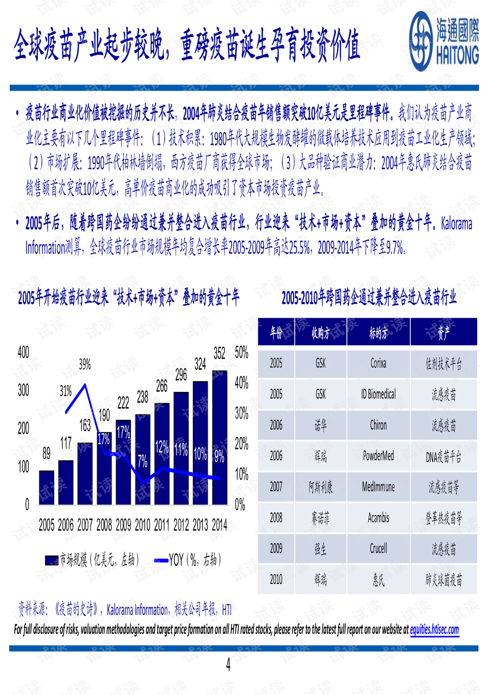 11月6日泰山國(guó)際采購(gòu)最新動(dòng)態(tài)，詳解與采購(gòu)進(jìn)程跟進(jìn)指南