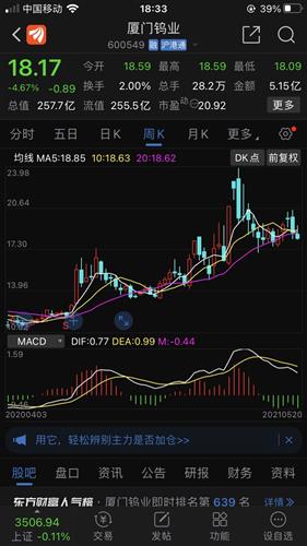 11月6日廈門自然探索之旅，與寧靜美景共舞