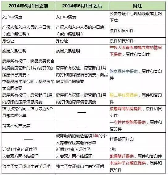 最新車險購買指南，從初學(xué)者到進階用戶的全攻略，11月6日車險投保輕松完成！