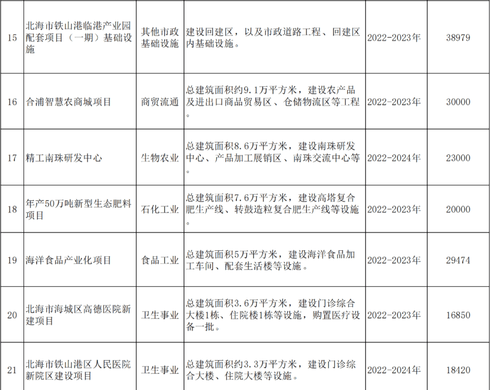 2024澳門六今晚開(kāi)獎(jiǎng)結(jié)果出來(lái),立刻分析響應(yīng)計(jì)劃_統(tǒng)籌版16.705