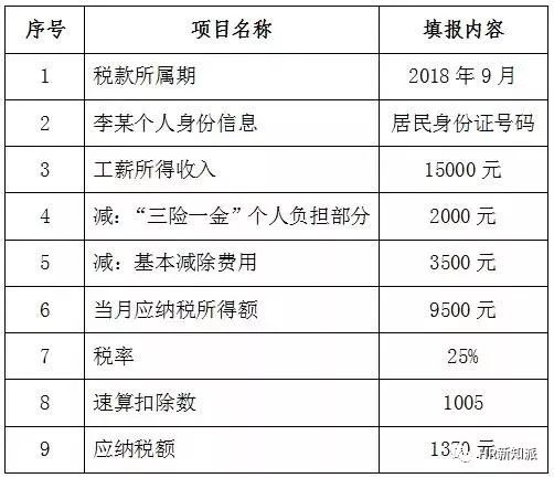 2024年11月7日 第48頁