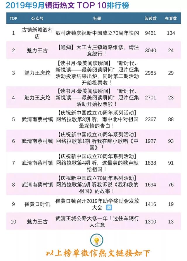 11月7日大王古莊全新招聘信息揭秘，職場(chǎng)未來(lái)從這里啟航