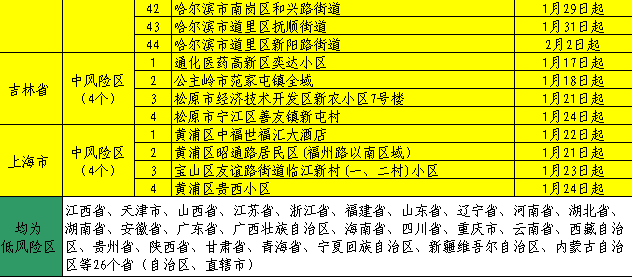 曬碼匯2024澳門正版資料圖,精細(xì)解答解釋落實(shí)_娛樂(lè)版71.190