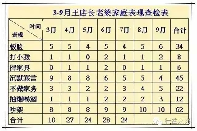 2024年澳門天天開好彩,總結(jié)解釋落實解答_可控版39.963