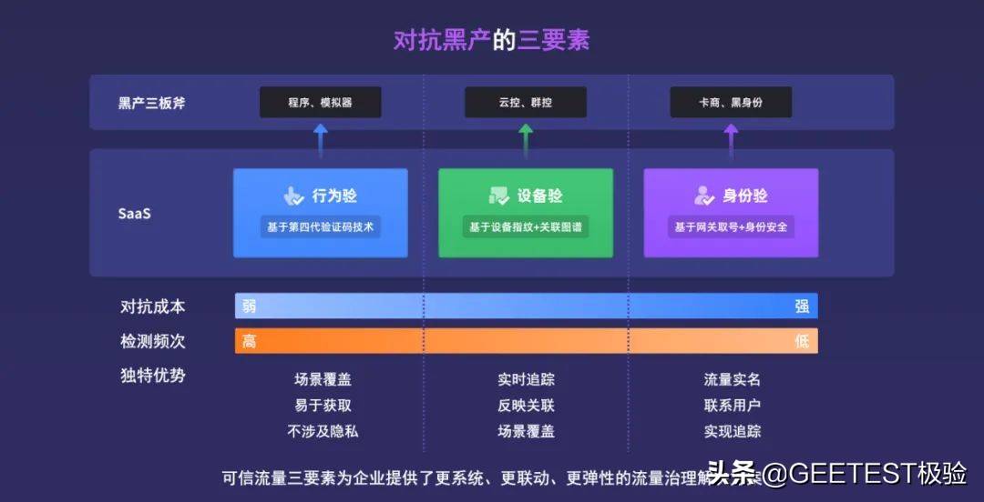 新澳門精準(zhǔn)免費資料查看,可靠計劃策略操作_初級型2.550