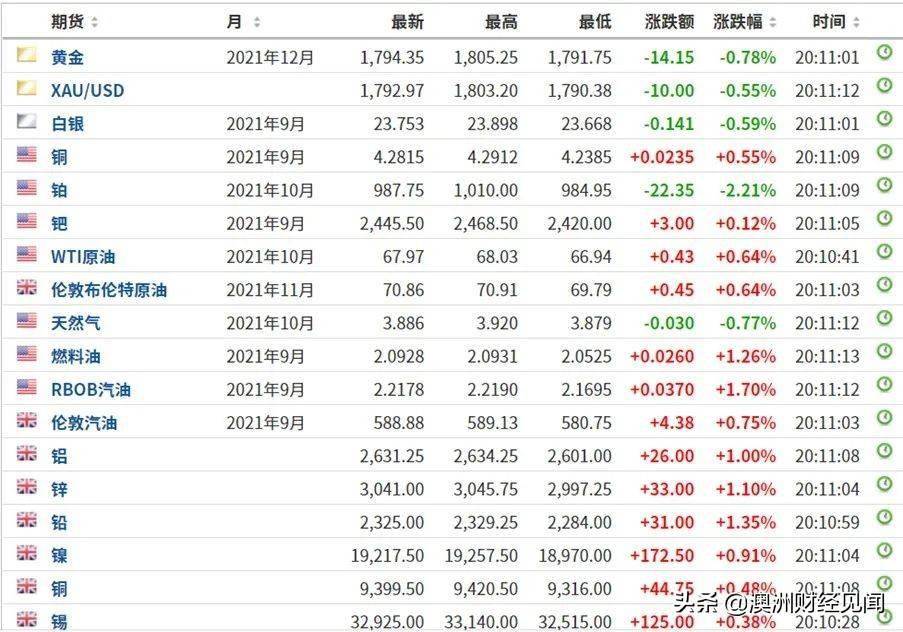 2024年11月7日 第10頁