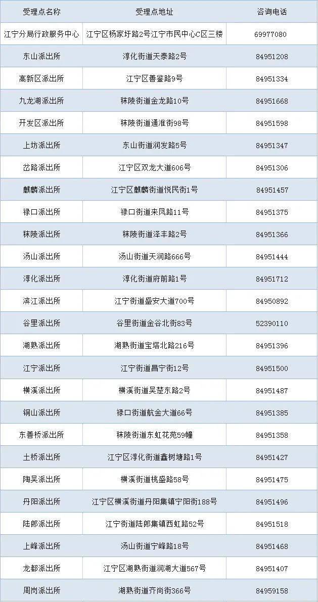 新澳門2024今晚開碼公開,有序解答解釋落實(shí)_精英款77.346