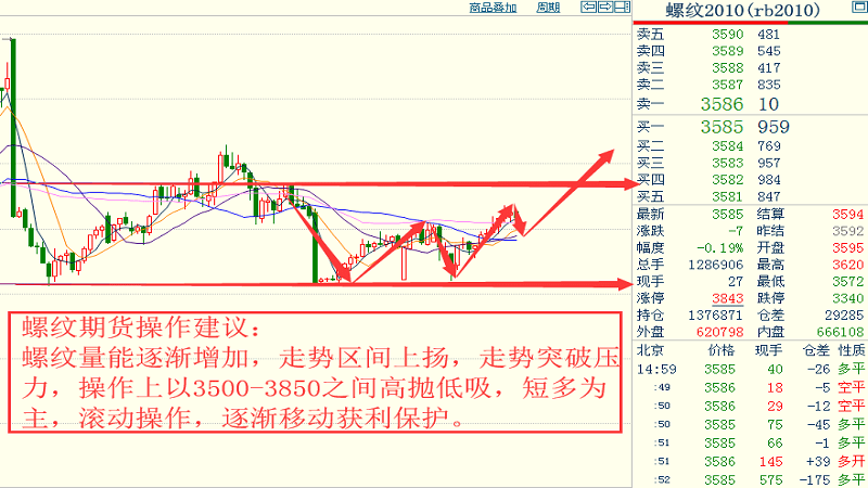 新澳門(mén)六開(kāi)獎(jiǎng)號(hào)碼記錄,行業(yè)解答解釋落實(shí)_R版98.573