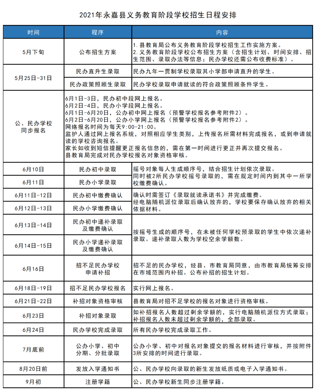 澳彩資料免費(fèi)長(zhǎng)期公開(kāi),職業(yè)解答解釋落實(shí)_精英款40.756