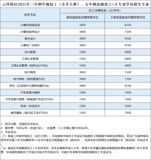 11月7日淮南樓盤(pán)最新資訊匯總，一網(wǎng)打盡，使用指南