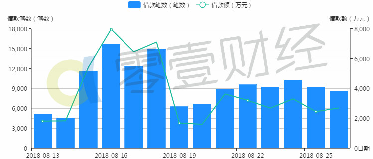 11月7日浮動利率更新，心靈與自然美景的不解之緣