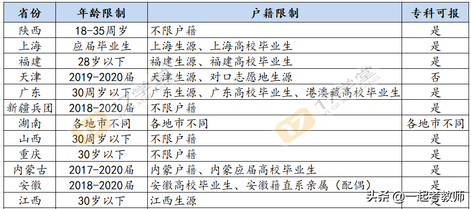 楚雄藥廠最新招聘信息揭秘，求職路上的幸運(yùn)之選