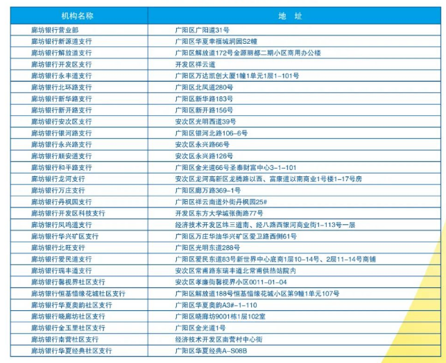 新奧免費(fèi)資料全年公開,性質(zhì)解答解釋落實(shí)_推廣版18.661