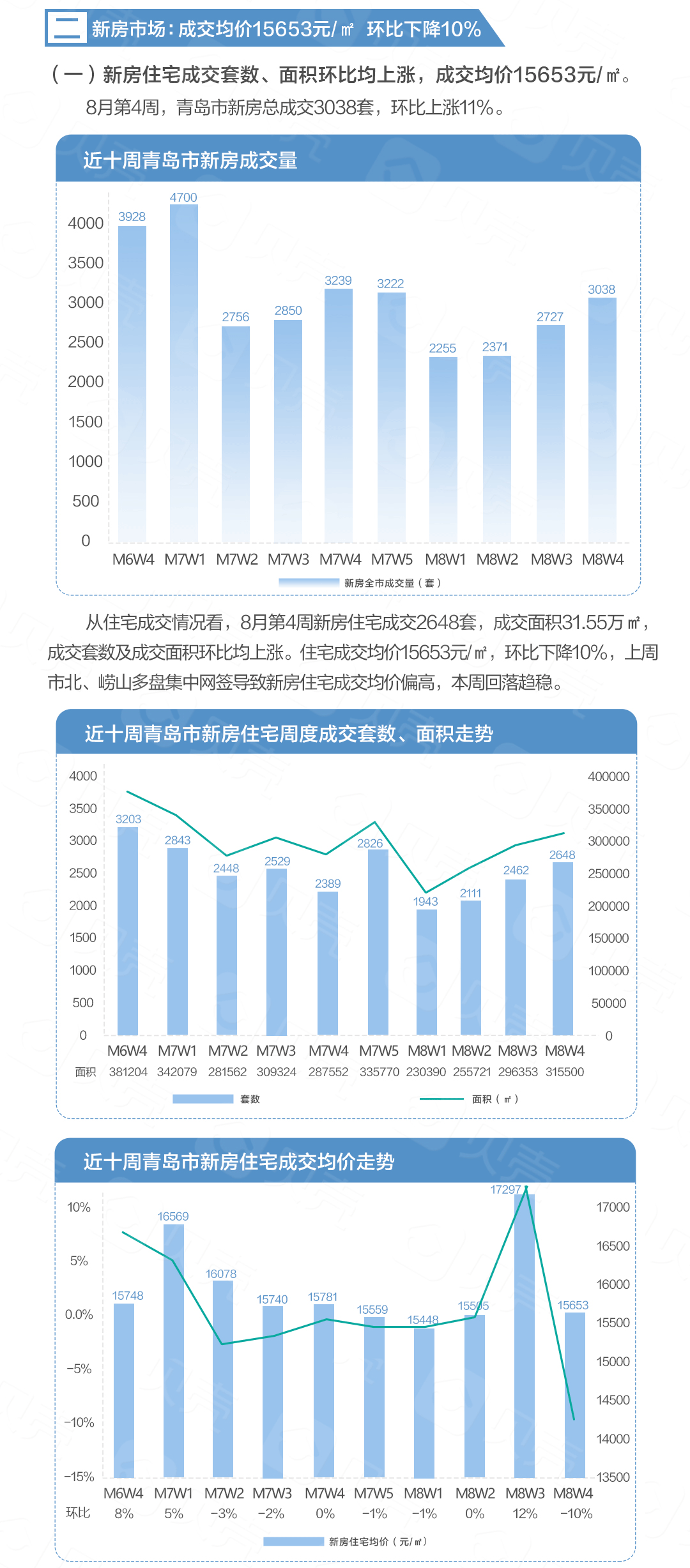 11月8日最新四房播播，解鎖全新居家生活體驗之旅