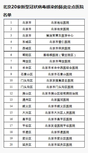 全面評測與深度解析，最新返京通知詳解（截至11月8日）