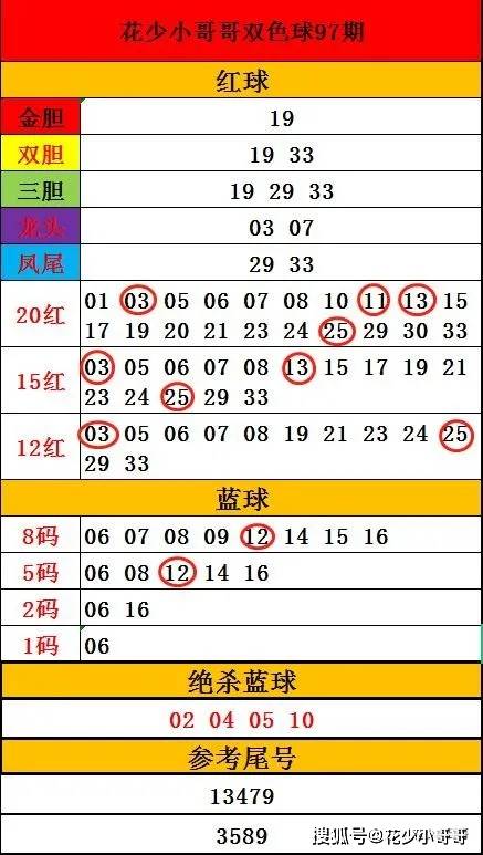 新澳門今晚開獎結(jié)果開獎,直觀方案解答解析解釋_體育款24.164